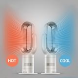 ELÍZ ventilátor teplovzdušný EBF 8 Hot &amp; Cool