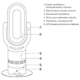 ELÍZ ventilátor teplovzdušný EBF 8 Hot &amp; Cool